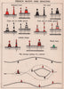 Diagram of French Buoyage. French buoys and beacons 1943 old vintage print