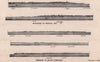Foreness South Foreland Whiteness Pegwell Bay Kent coast profile. ADMIRALTY 1943