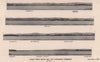 Bracklesham to Chichester Harbour. Sussex coast profile. ADMIRALTY 1943 print