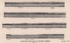 Bracklesham to Chichester Harbour. Sussex coast profile. ADMIRALTY 1943 print