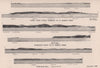Portland Standfast Pt St. Alban's Head Poole Dorset coast profile ADMIRALTY 1943