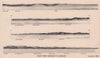 Sidmouth to Dawlish. Exmouth Budleigh. Devon coast profile. ADMIRALTY 1943