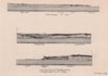 Dover to St. Margarets Bay coast profile. South Foreland. Kent. ADMIRALTY 1943
