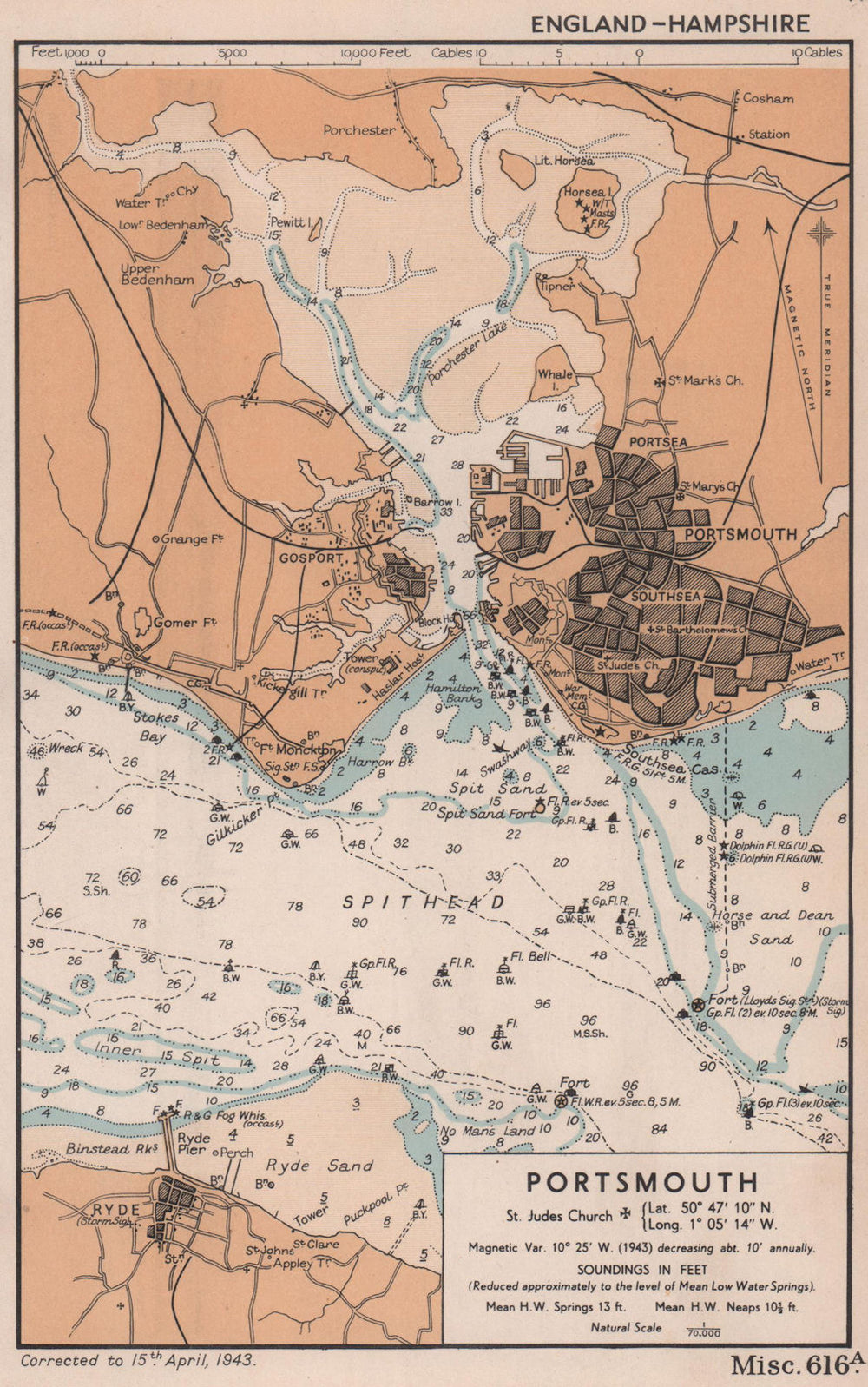 Portsmouth Spithead Ryde sea chart. Hampshire. Isle of Wight. ADMIRALTY 1943 map