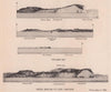 Nodes beacon Totland/Alum Bay Needles Isle of Wight coast profile ADMIRALTY 1943
