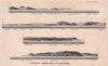 Plymouth Sound from south. Wembury Yealm Hoe Devon coast profile. ADMIRALTY 1943