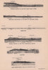 Pernelle Saint-Vaast Barfleur Monfarville Carteret coast profile. ADMIRALTY 1943