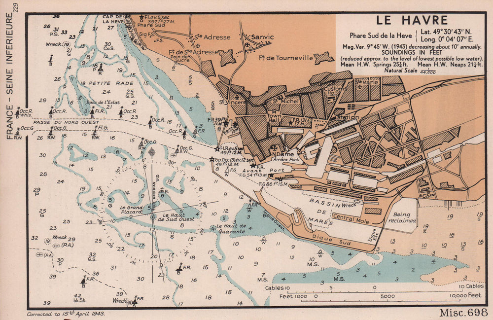 Le Havre town plan & sea coast chart. D-Day planning map. ADMIRALTY 1943