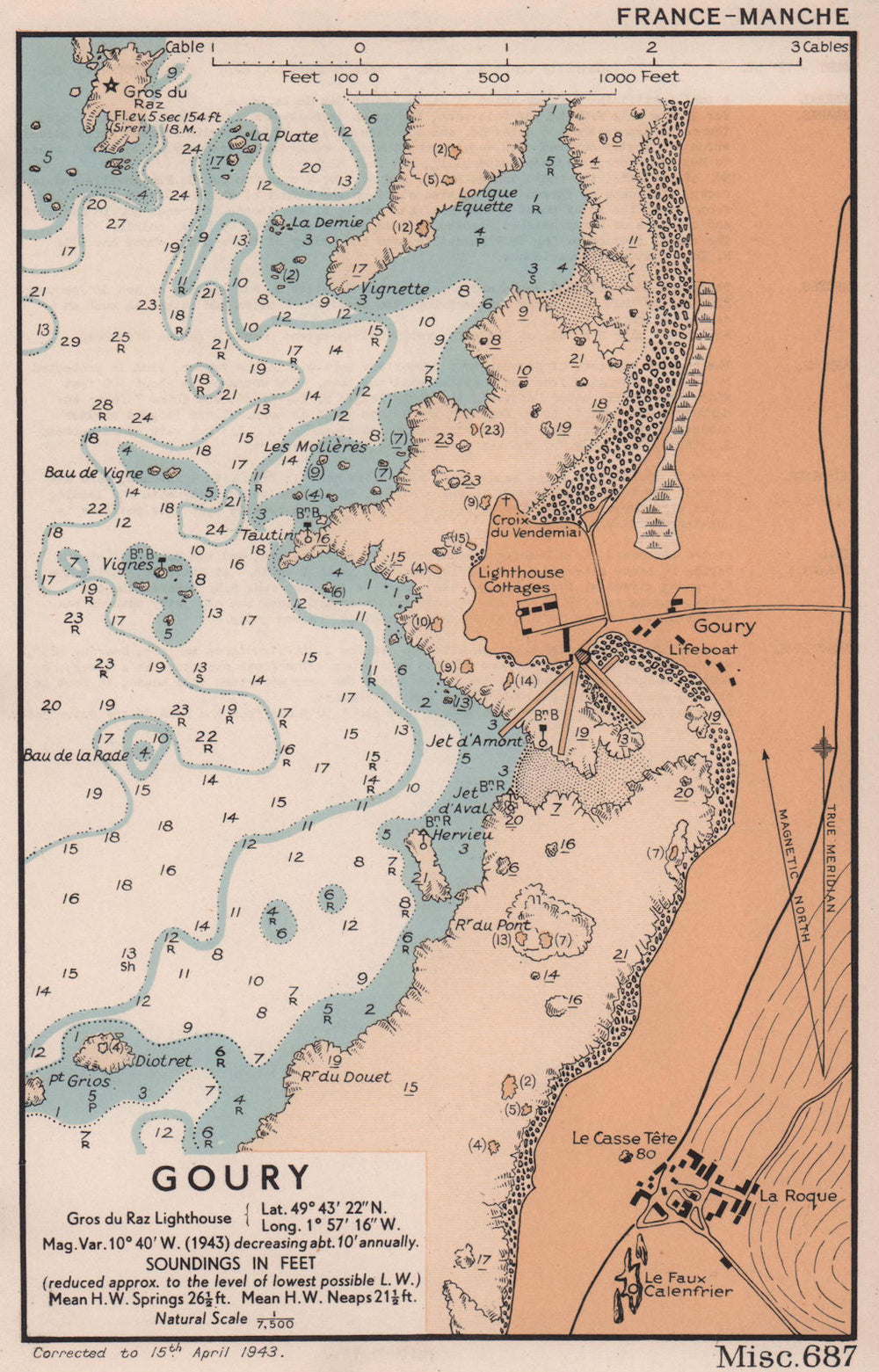 Goury sea coast chart. D-Day planning map. Manche. ADMIRALTY 1943 old