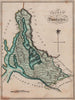 County of Dumbarton. Dunbartonshire. SAYER / ARMSTRONG 1787 old antique map