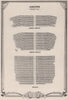 Adelphi Theatre, Strand, London. Vintage seating plan 1955 old vintage print