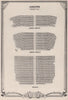 Adelphi Theatre, Strand, London. Vintage seating plan 1955 old vintage print
