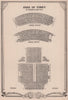 Duke of York's Theatre, St Martin's Lane, London. Vintage seating plan 1955