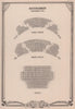Haymarket Theatre (Theatre Royal), London. Vintage seating plan 1955 old print