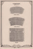 Vaudeville Theatre, Strand, London. Vintage seating plan 1955 old print