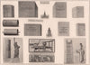 United States. Annual consumed in the Manufacture of Books & Periodicals 1903