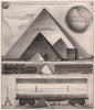 Railway Statistics of the United States. US 1903 old antique print picture