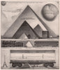 Railway Statistics of the United States. US 1903 old antique print picture