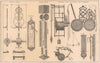 Electric Clock, Water Clock, Ordinary Clock movements & Pendulums 1903 print