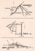 Victoria Australia wineries sketch map. Wangaratta Tabilk Great Western 1955