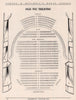 OLD VIC THEATRE vintage seating plan. London. The Cut 1937 vintage print