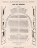 OLD VIC THEATRE vintage seating plan. London. The Cut 1937 vintage print