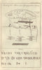 1792 Siege of Seringapatam plan, Mysore India. Howden Minster engraving 1792 map