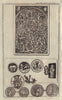 Copper plate of Crucifixion found at Lenton Abbey Nottingham. Roman coins 1797
