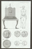 Egyptian statue. Antique fount from Titus Baths at Pope's Villa, Twickenham 1802