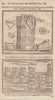 A Roman Altar at Castlesteads, Cumbria. Camboglanna. GENTS MAG 1741 old print