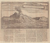 South West Prospect of Mount Vesuvius at the time of the explosion/eruption 1747