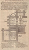 A Plan of a Hypocaust at Netherby, in Cumbria. Roman Bath. GENTS MAG 1750