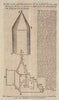A Draught & Description of an artificial Ebbing & Flowing Well, or Cistern 1752