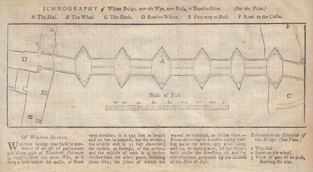 Wilton Bridge over the Wye near Ross in Herefordshire. GENTS MAG 1753 old map