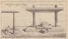 The Great Cyder Press. Cider press. GENTS MAG 1753 old antique print picture