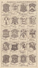 Charles II Baronets 1659-60 Palmer Abdy Keate Adams Atkins Cullum Swale… 1753