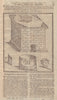 A Plan of a Furnace for Annealing or Painting on Glass. Engineering 1758 print