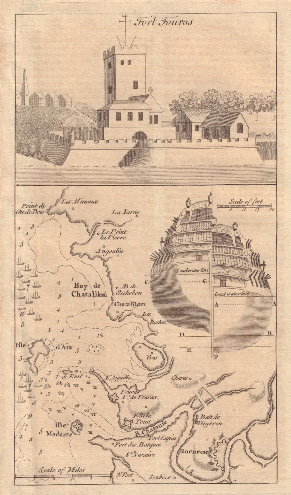 Charente-Maritime coast. La Rochelle-Rochefort. Fort Fouras. GENTS MAG 1758 map