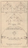 Powder Magazines. The Transit of Venus over the Sun's disk 1761. Astronomy 1760