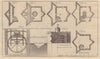 Plan of a Sugar Mill at Kingston, Jamaica. GENTS MAG 1760 old antique print
