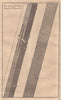 New way of making Artificial Magnets. Science. GENTS MAG 1766 old print