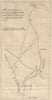 Plan of the Road on the West Side of Highgate Hill… London. GENTS MAG 1781 map