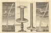 Four Figures illustrating the doctrine of Water-spouts. Seascapes ships 1781