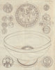 Maple Bowl. Guy Earl of Warwick slaying a dragon, Harbledown Hospital 1784