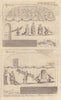 Paintings on a Mausoleum at Reims in Champagne. Marne. GENTS MAG 1786 print
