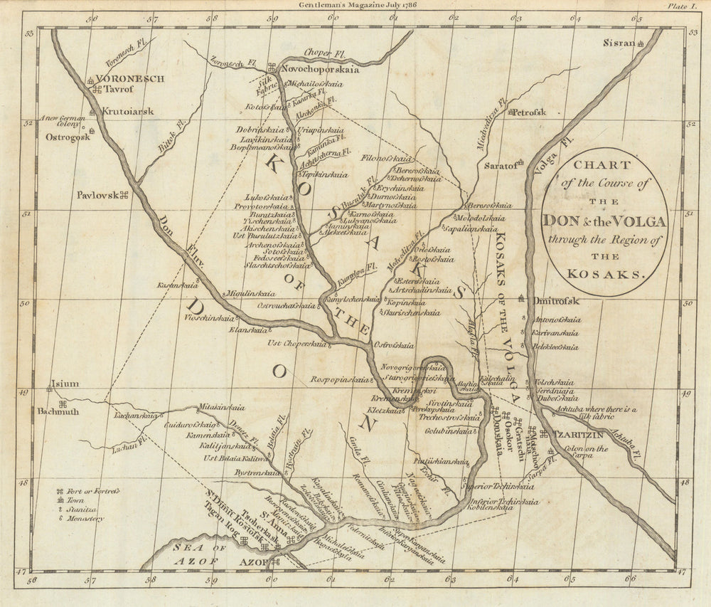Course of the Don & Volga through the Region of the Kosaks. GENTS MAG 1786 map