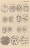 Egyptian Gems or Annulets, Townley Collection. Grand (Dalai) Lama's seal 1786