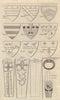 Shields of Arms, Threekingham church, Lincolnshire. Coffins. Towton Field 1789