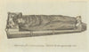 Hervey's Apparatus for communicating Heat to Bodies apparently dead 1790 print