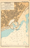 Ramsgate town plan & sea coast chart. Kent. ADMIRALTY 1943 old vintage map